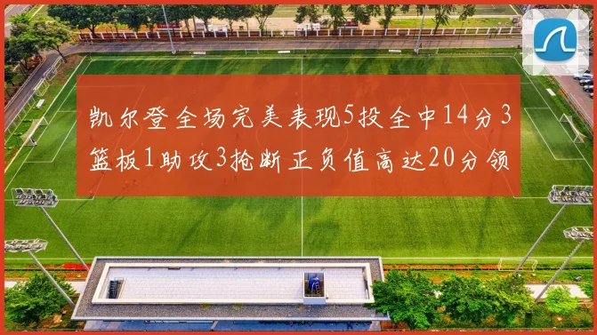 凯尔登全场完美表现5投全中14分3篮板1助攻3抢断正负值高达20分领衔全场
